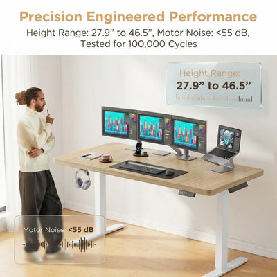 Electric Standing Desk, 71" x 30", 220 lb Capacity, Brushless Motor